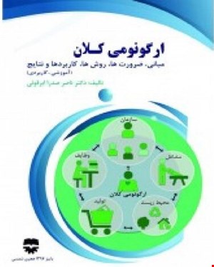 کتاب ارگونومی کلان انتشارات فن آوران