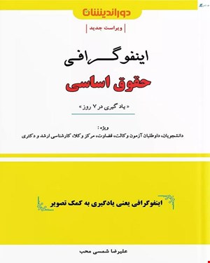 کتاب اینفوگرافی حقوق اساسی