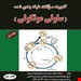 انتشارات کتابخانه فرهنگ
