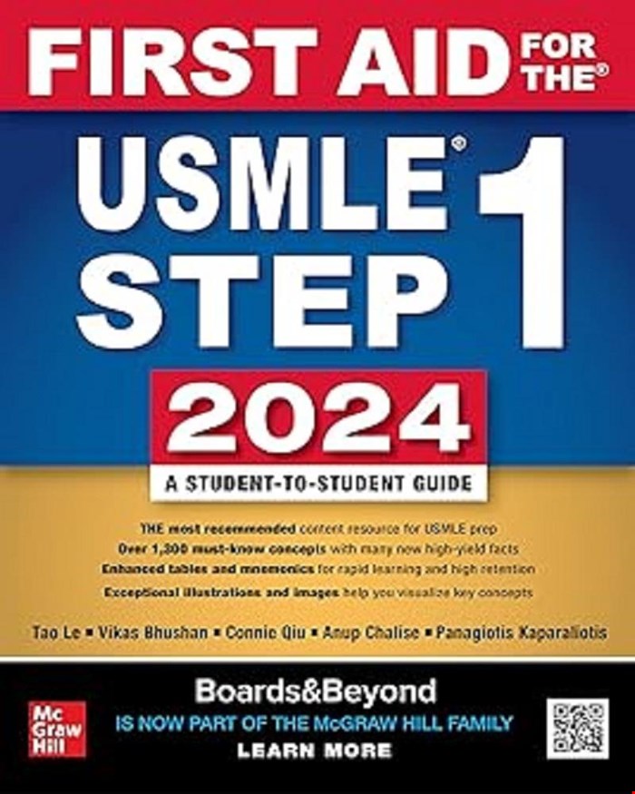 First Aid for the USMLE Step 1 2024 34th Edition کتاب